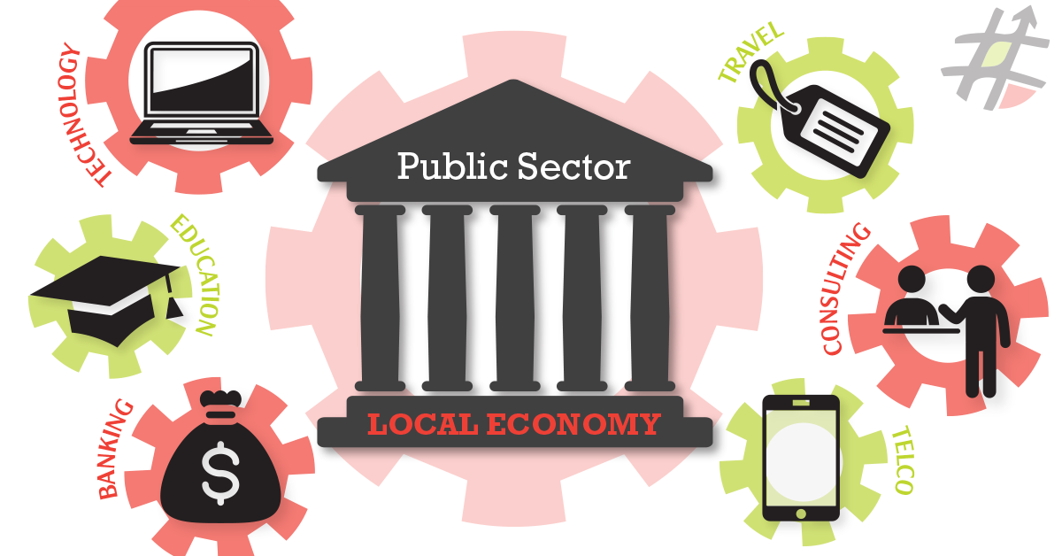 Public procurement can influence the local economy