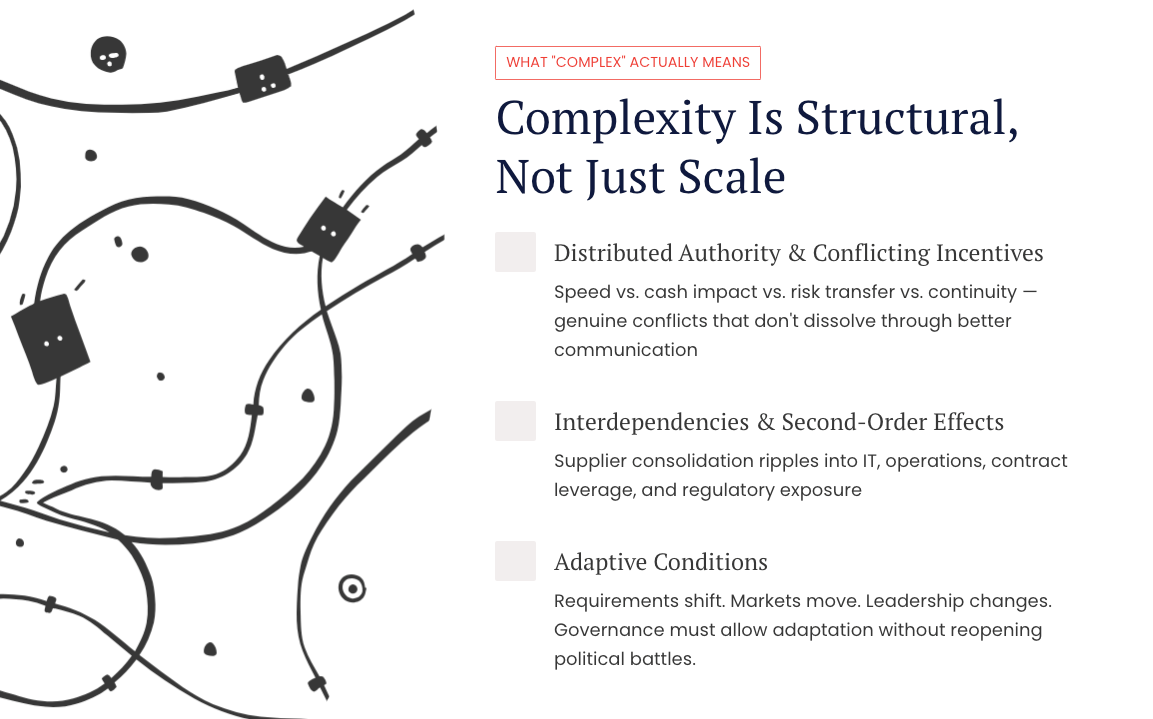 Traditional Stakeholder Management Fails in Complex Procurement